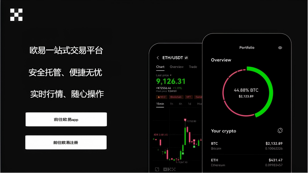 易欧app注册登录入口苹果版